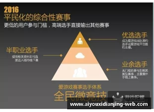 爱游戏电竞官网会不会是诺博报告？马赛的法国轻车熟路？