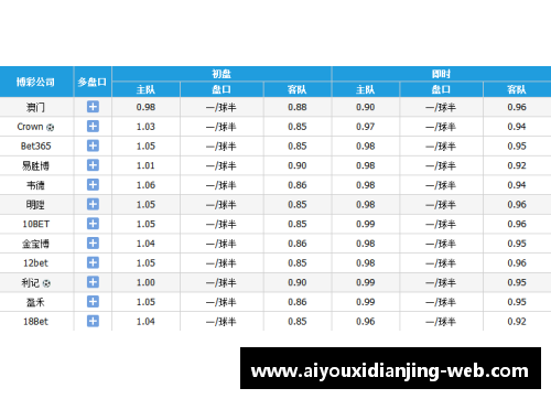 爱游戏电竞官网德甲赛程密集，球队备战压力巨大——挑战与应对 - 副本